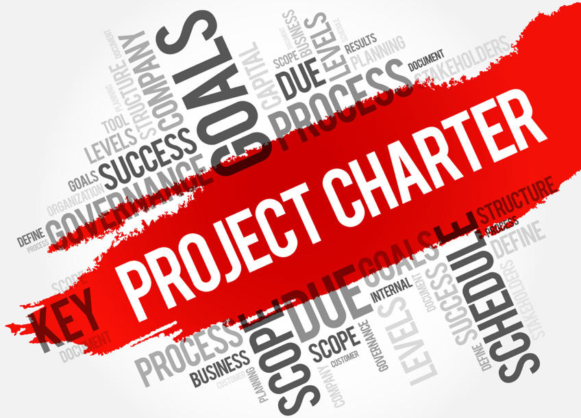 Project Charter word cloud